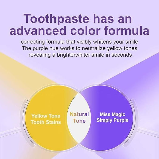 Lavender Glow Whitening Toothpaste – 100 gm (Pack of 2)