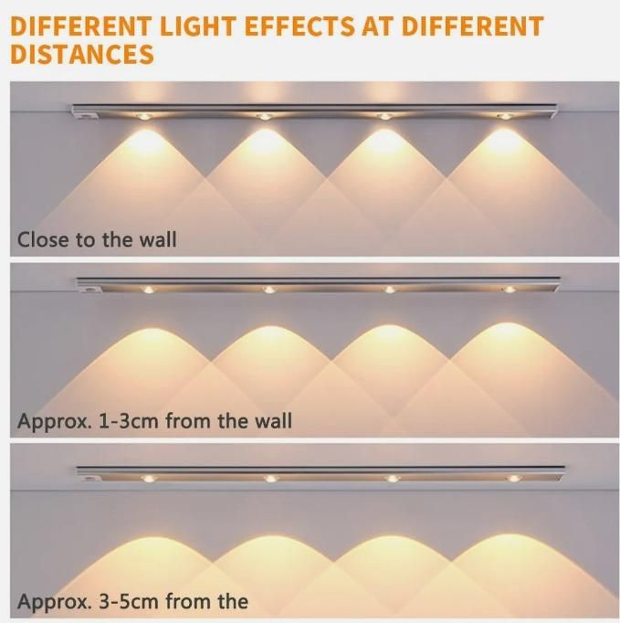 BrightAura MotionLite – USB Powered LED Strip