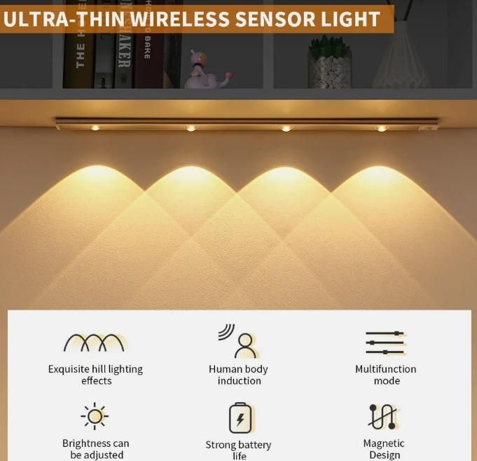 BrightAura MotionLite – USB Powered LED Strip
