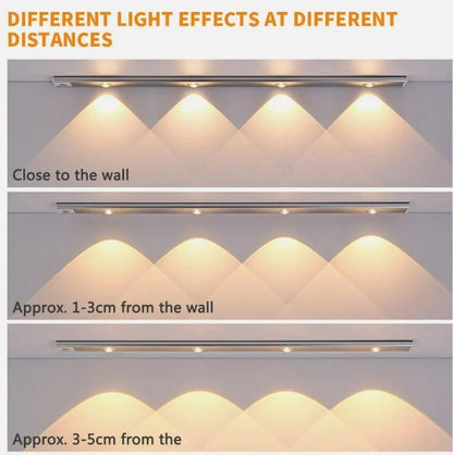 BrightAura MotionLite – USB Powered LED Strip