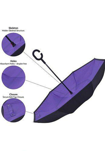 RainGuard InvertiBrella