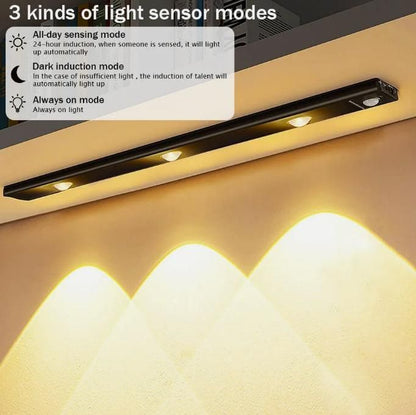 BrightAura MotionLite – USB Powered LED Strip